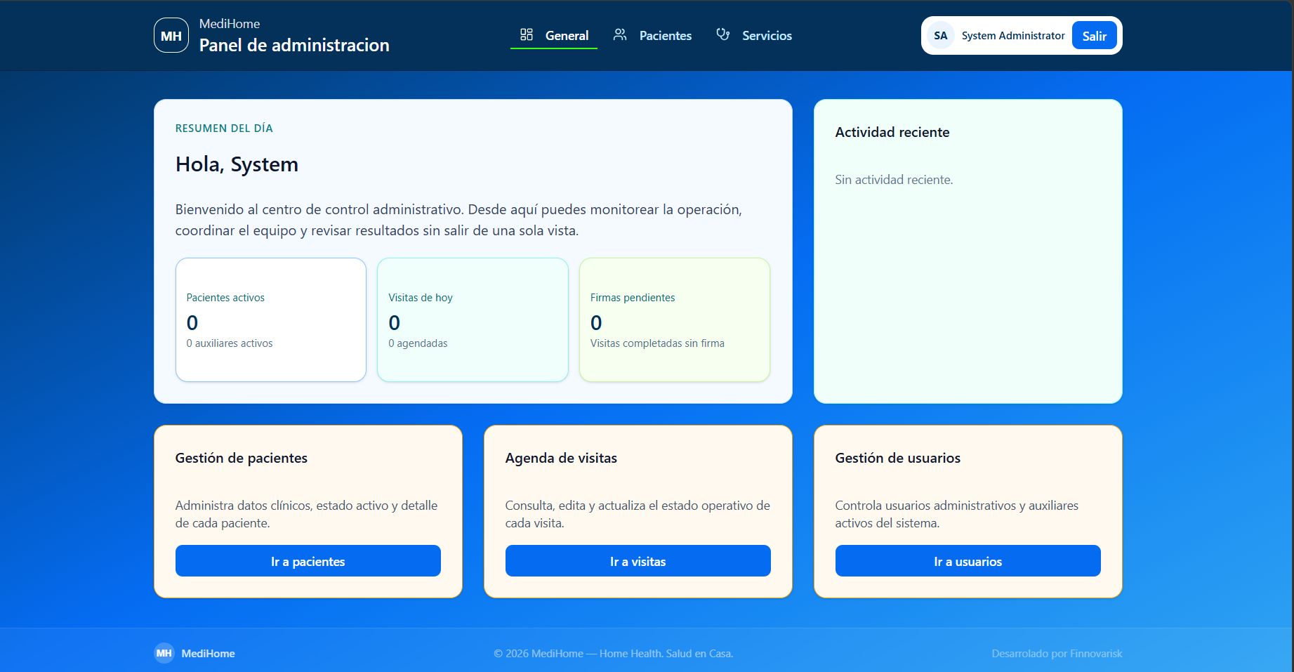 Proyecto visitas médicas